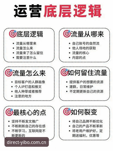 搞定双端亿博客户端的3个实操细节，比换手机重要多了